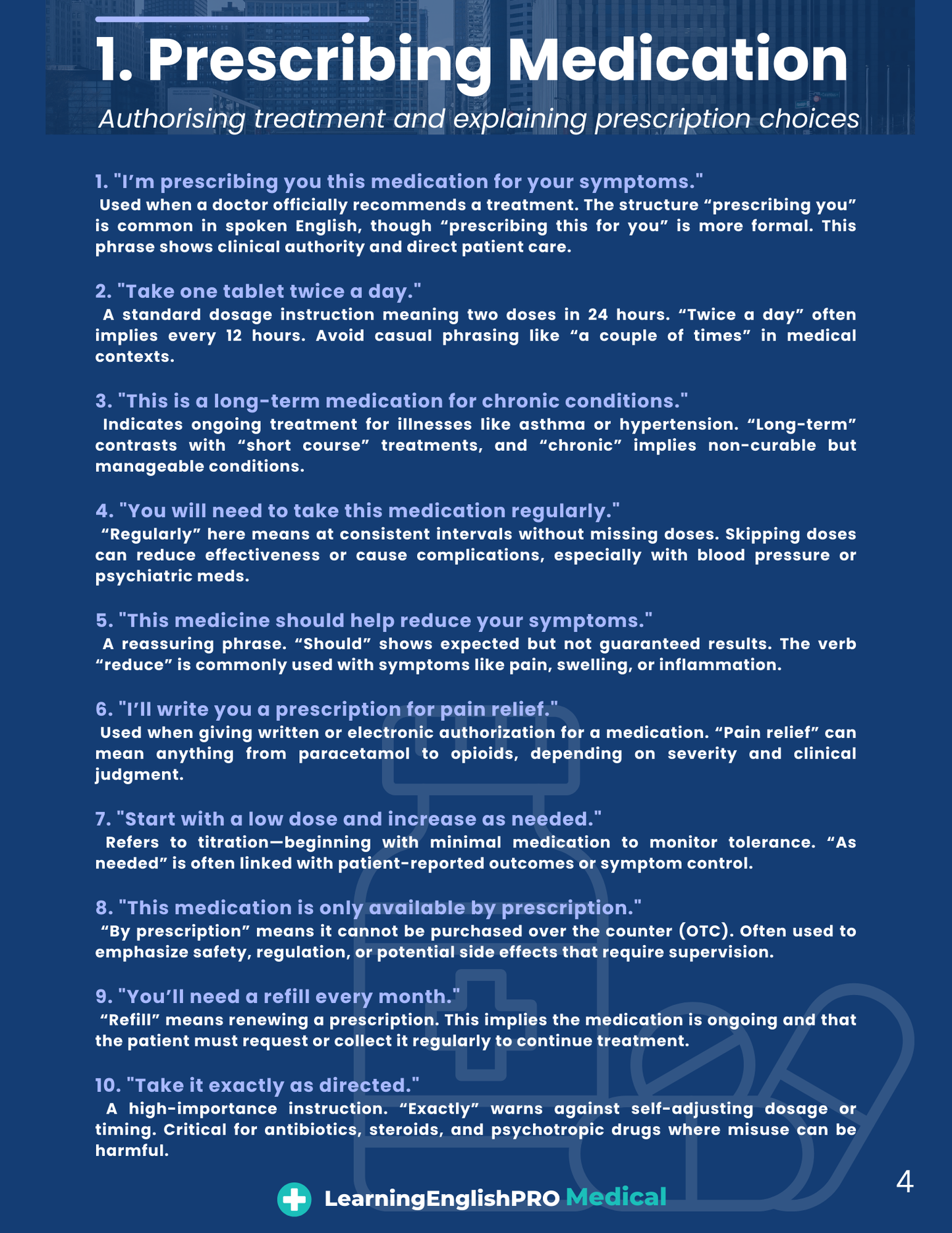 100 English Phrases for Medicine – Medication, Prescriptions & Patient Instructions (PDF Guide)