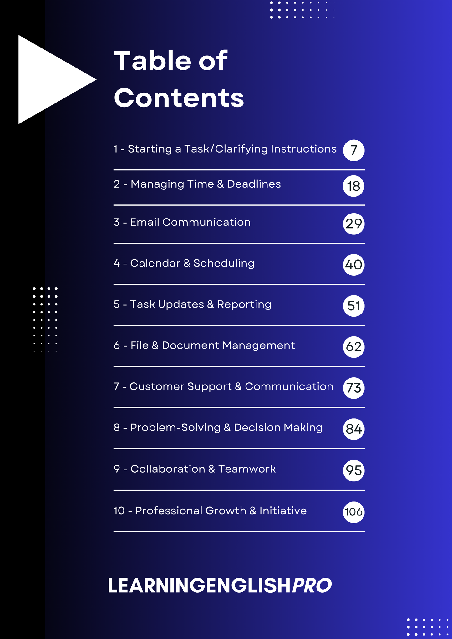 100 Business English Phrases for Virtual Assistants