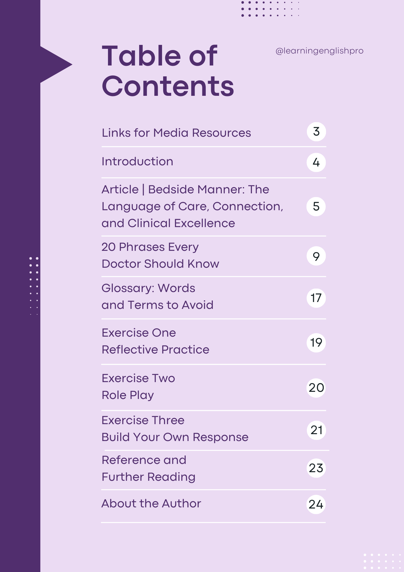 20 Phrases Every Doctor Should Know – Medical English Guide